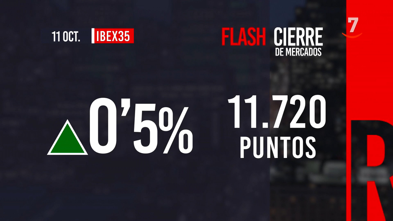 Flash cierre de mercados (11/10/2024)